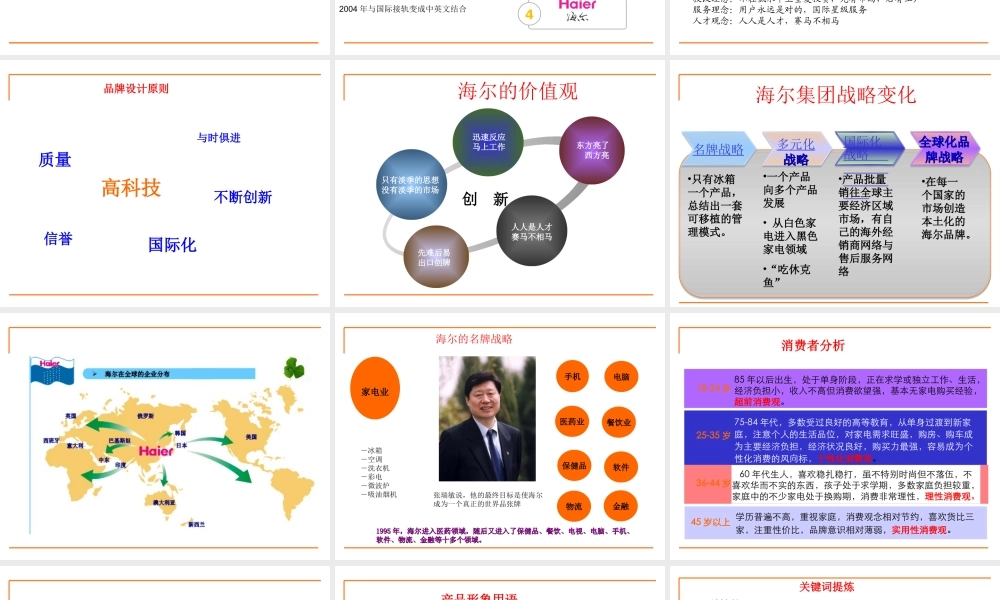 海.而市场调研报告-文库大全