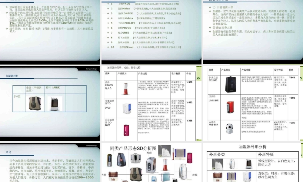 家电产品设计-市场调研报告(范例)-文库大全