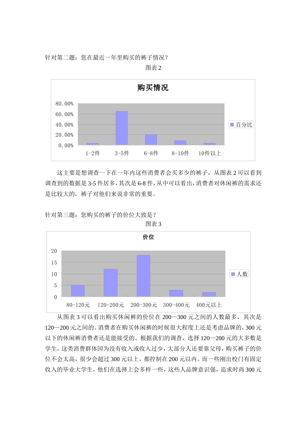 裤装市场调研报告-文库大全_第3页