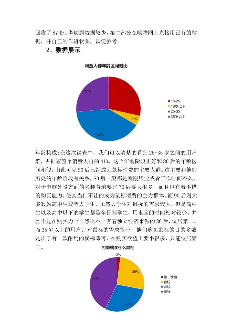 鼠标市场调研报告-文库大全_第2页