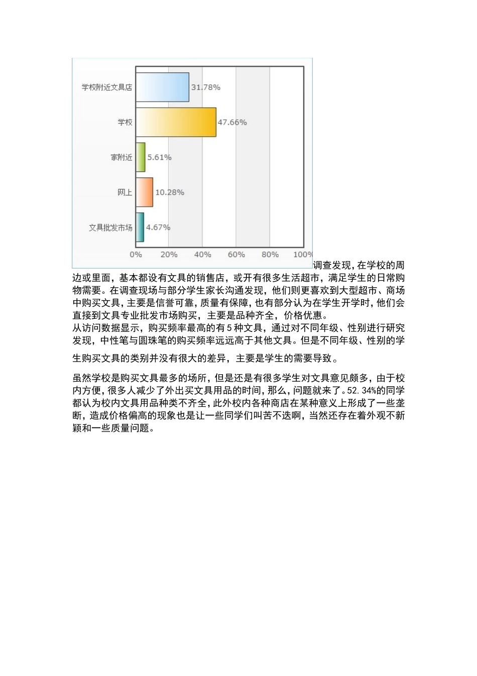 文具店市场调查报告-文库大全_第3页