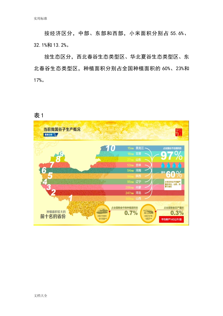 小米行业调研报告材料-文库大全_第2页