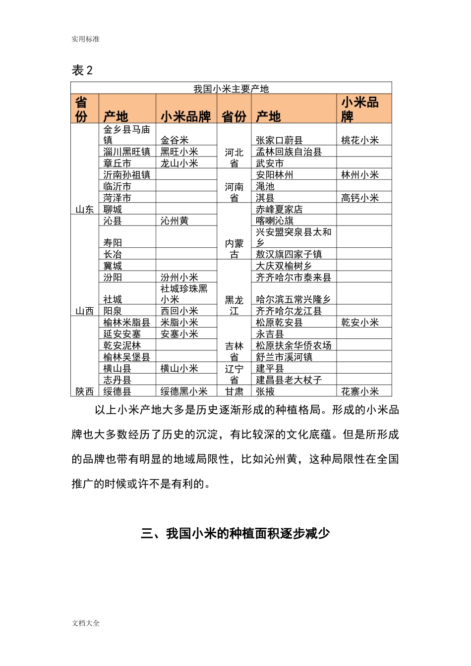 小米行业调研报告材料-文库大全_第3页