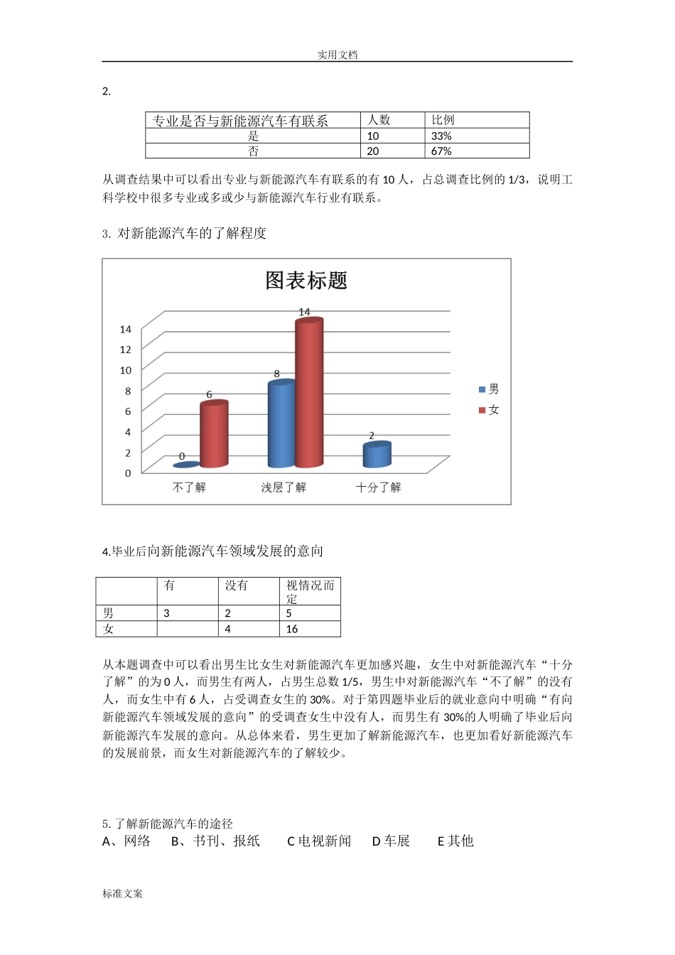 新能源汽车发展现状调研报告材料-文库大全_第2页