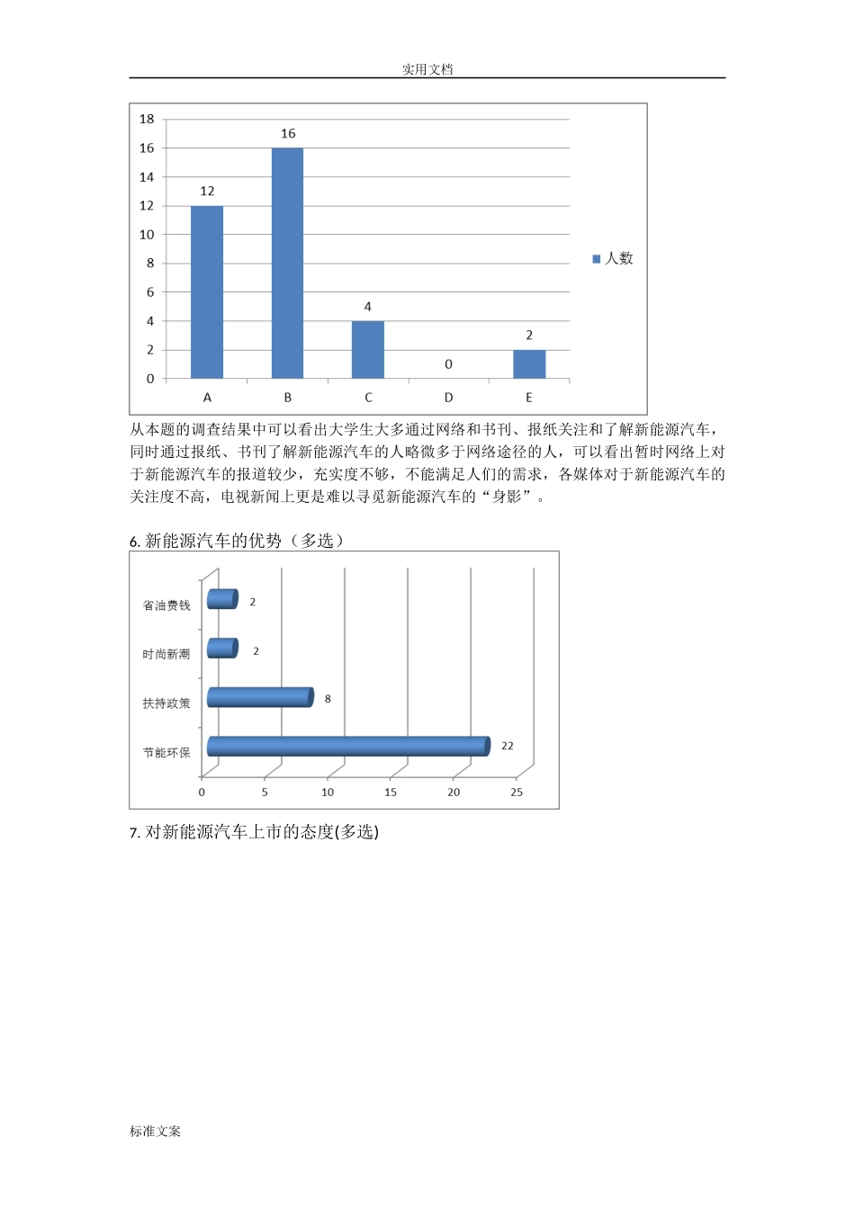 新能源汽车发展现状调研报告材料-文库大全_第3页