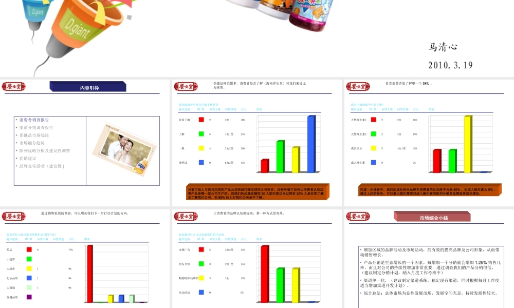 养生堂市场调研报告-文库大全