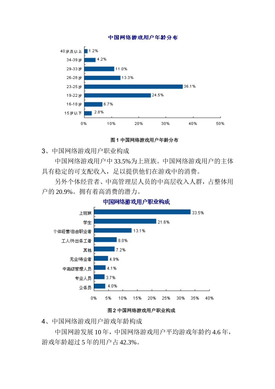 游戏市场调研报告-文库大全_第3页