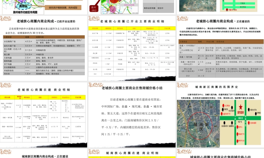 招商市场调研报告范例-文库大全
