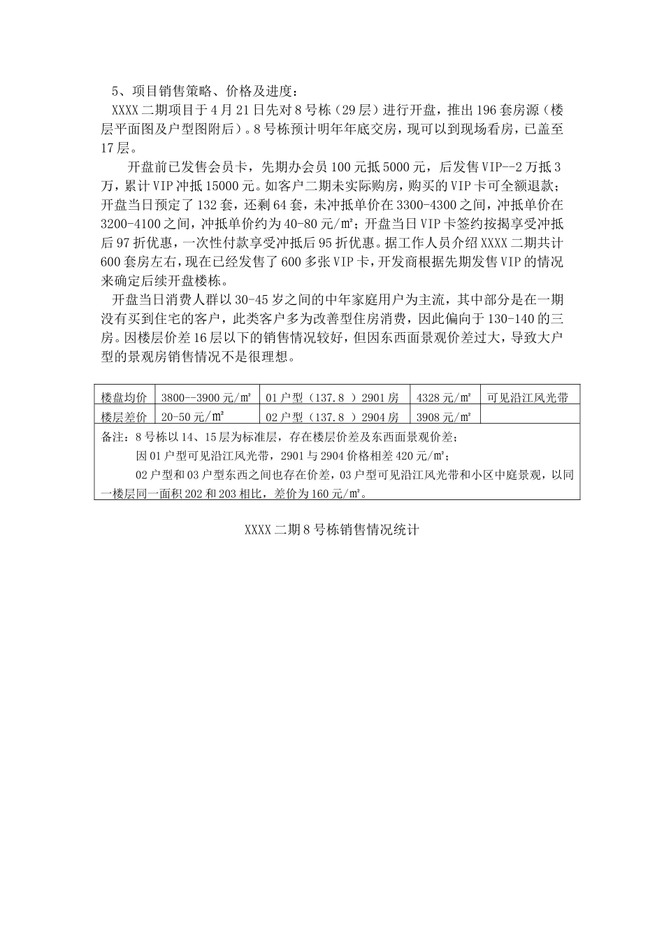 楼盘调查报告-文库大全_第2页