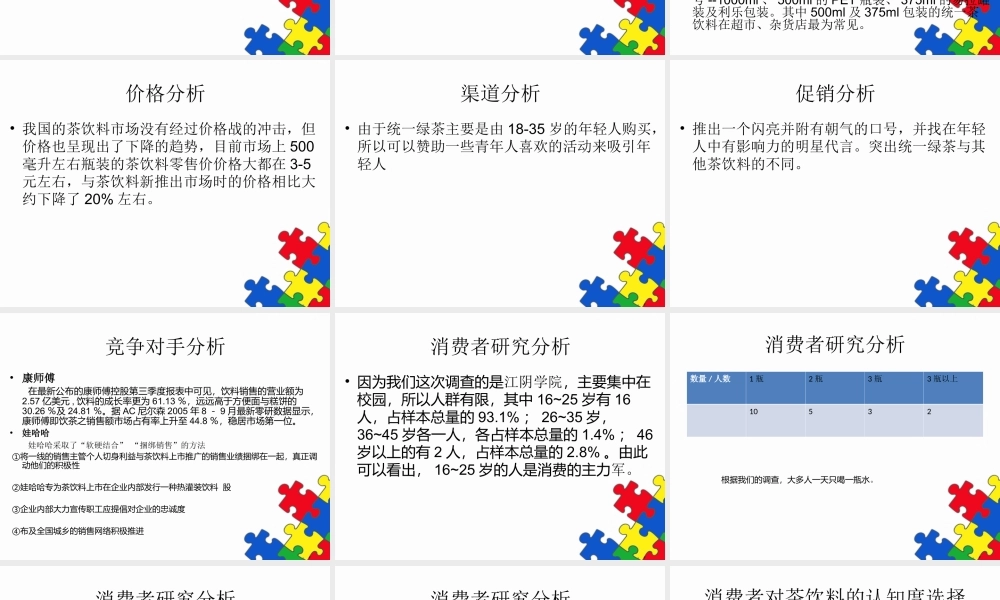 统一绿茶市场调研报告-文库大全