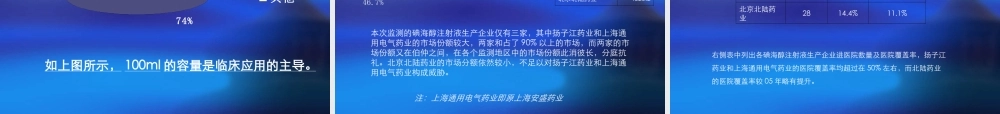 造影剂市场调研报告-文库大全