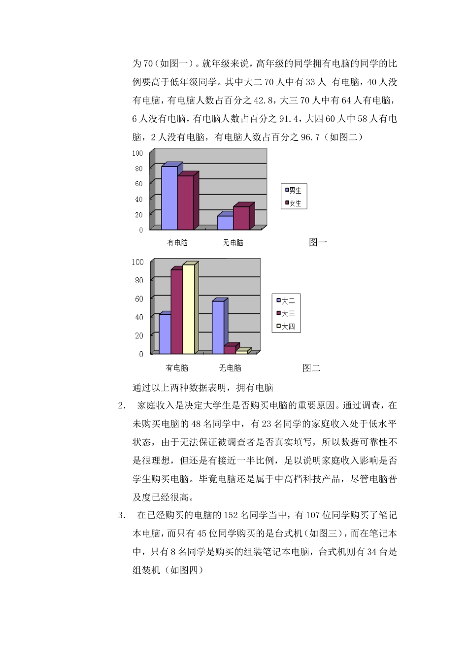 大学生电脑市场调查报告-文库大全_第2页