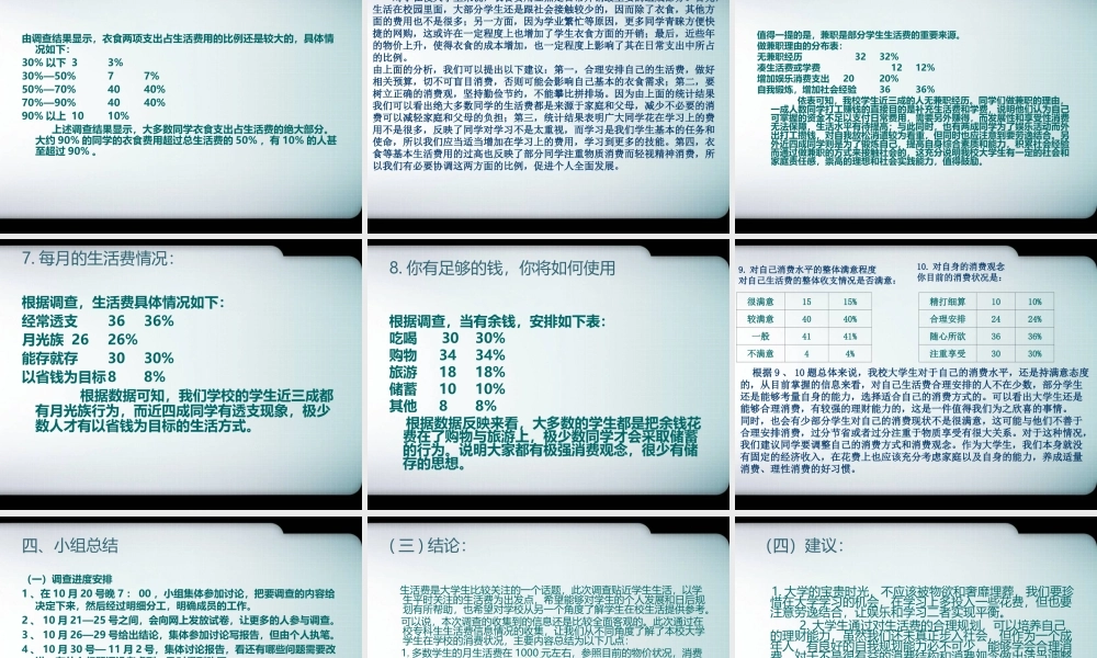 调查报告PPT-文库大全