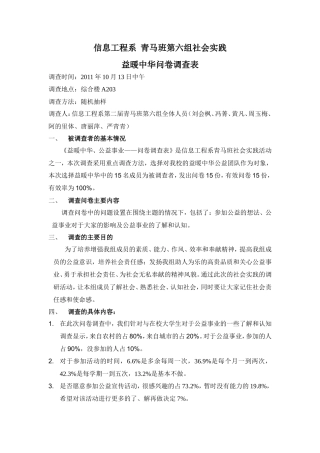 公益调研报告-文库大全