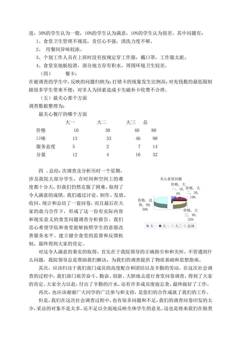 关于学校食堂调查报告-文库大全_第2页