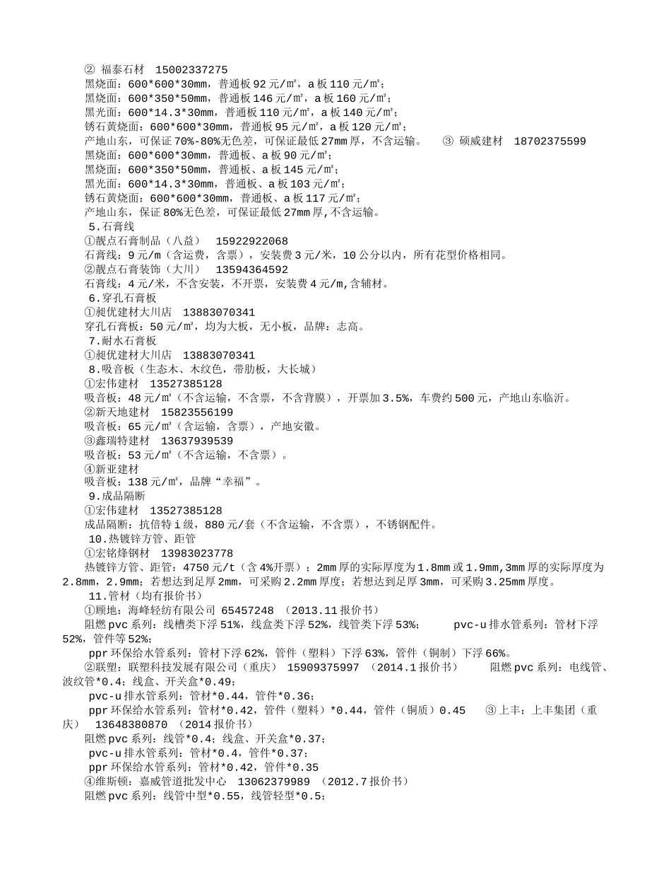 价格调研报告-文库大全_第2页