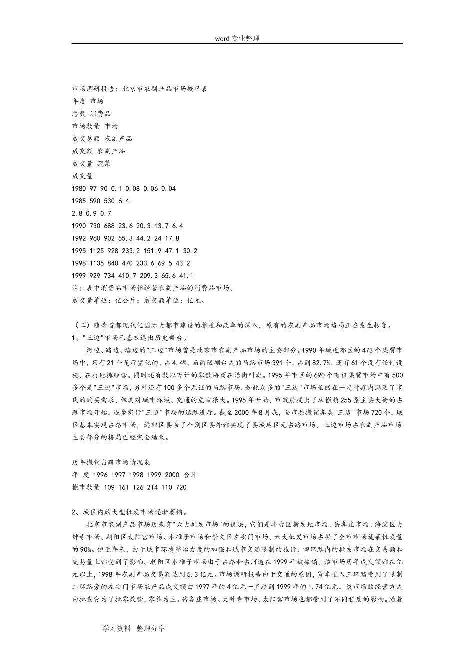 关于农产品市场的调研报告(范文)-文库_第2页