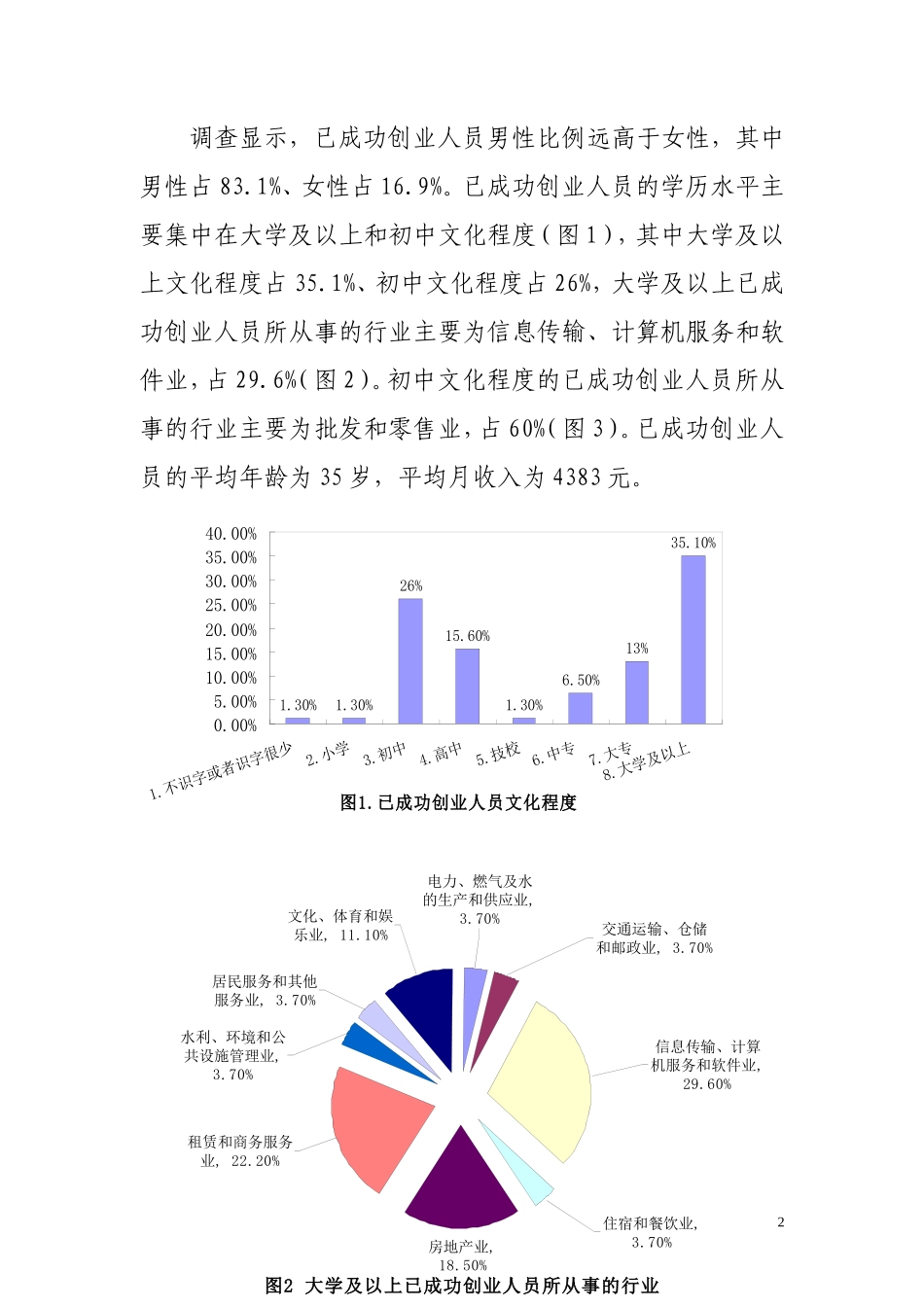 就业调查分析报告(范文)-文库_第2页