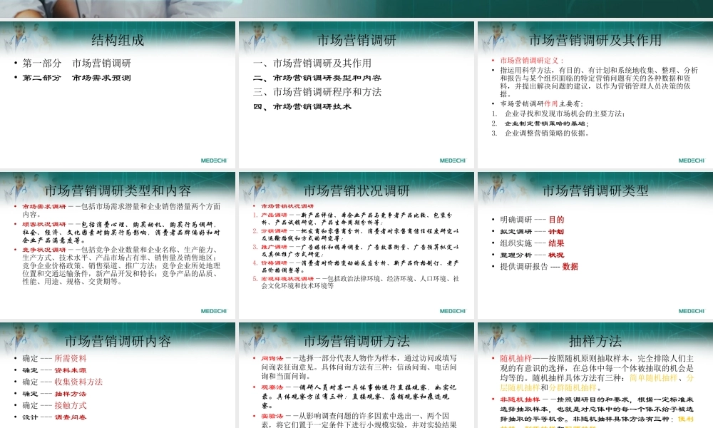 市场销售调研分析报告(范本)-文库