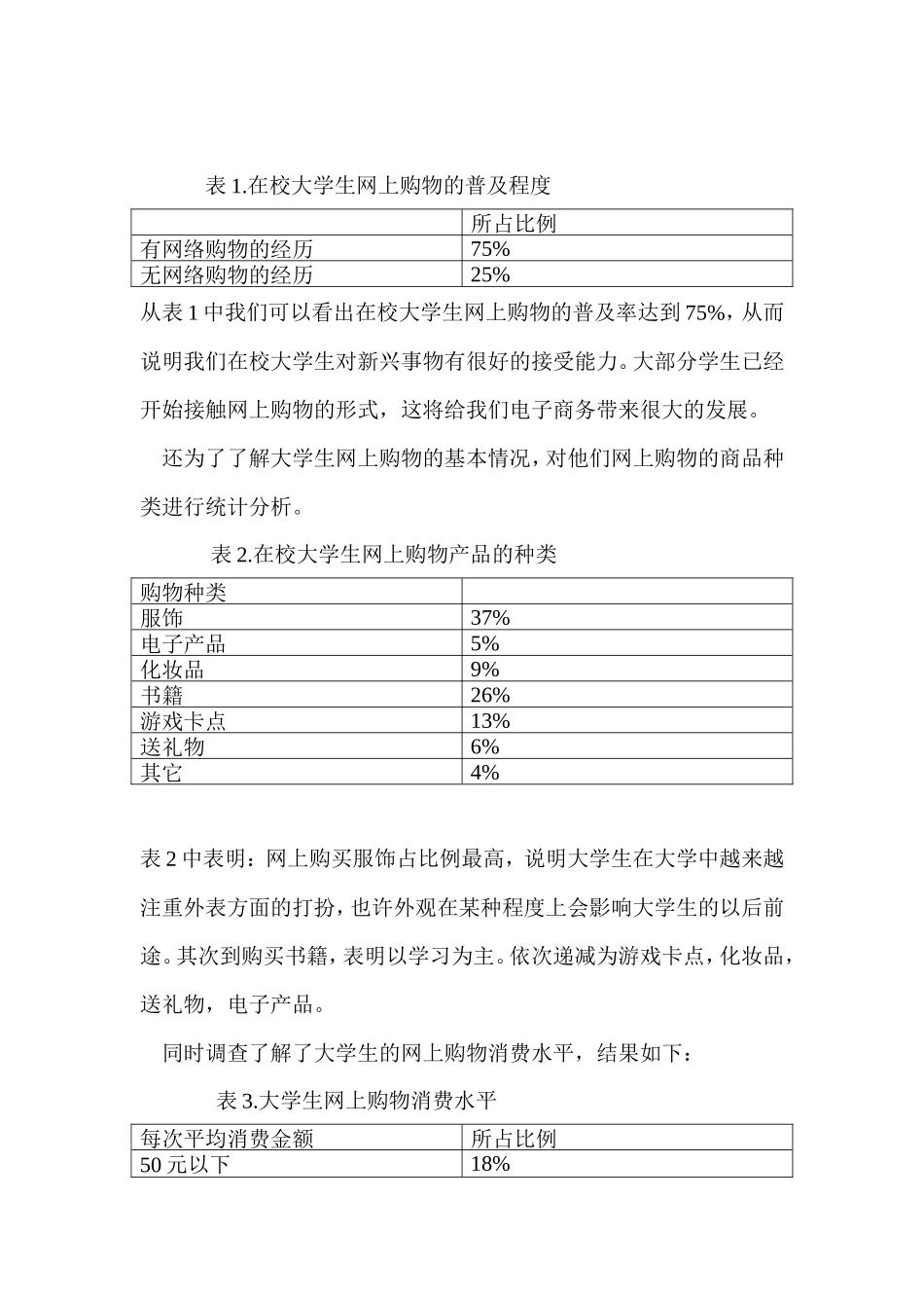 关于大学生网上购物的社会实践调查报告-文库-维密_第2页