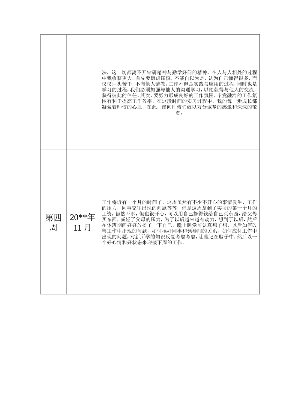 电脑销售实习8周记-秀人网_第2页