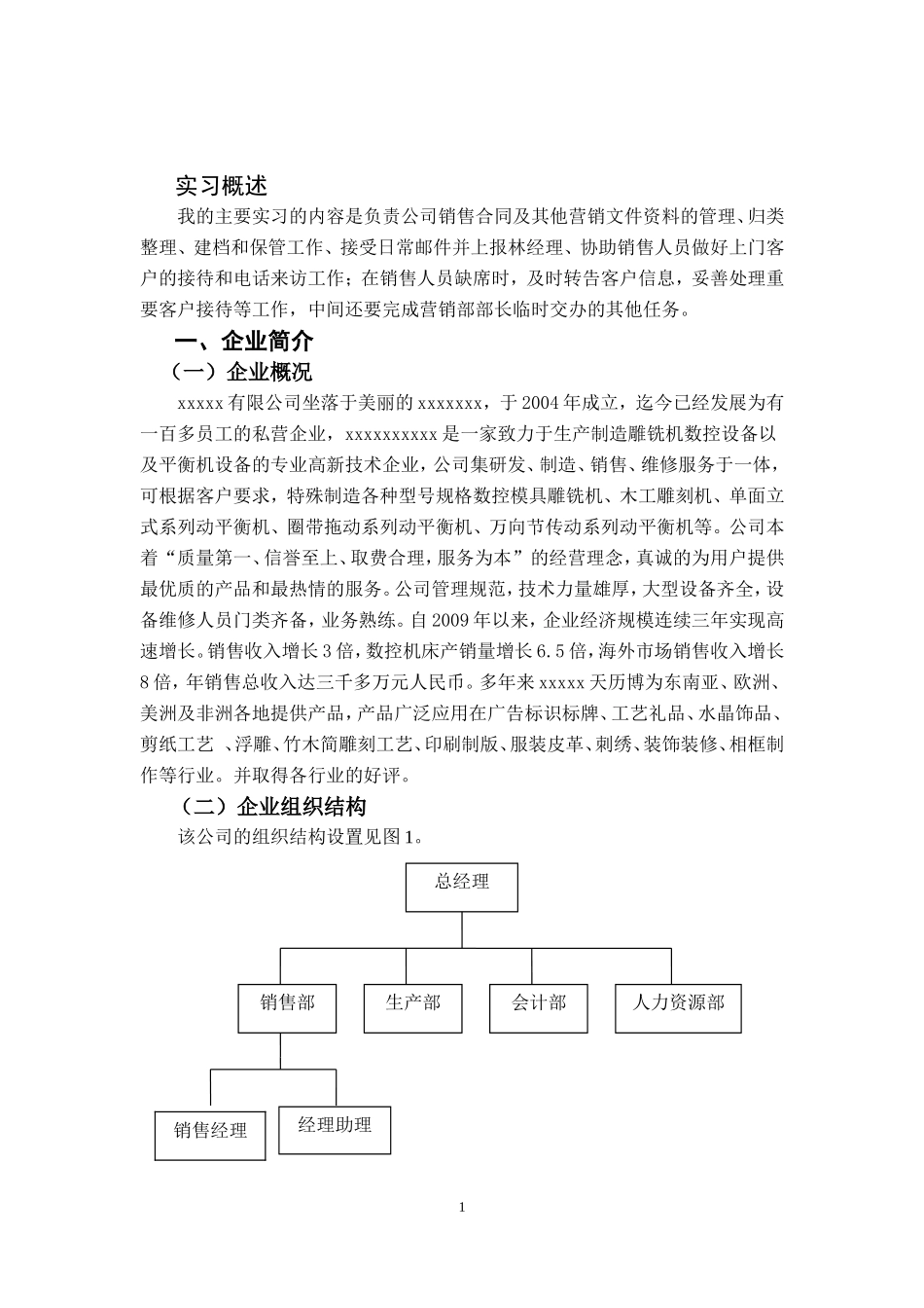 销售助理实习报告-秀人网_第1页