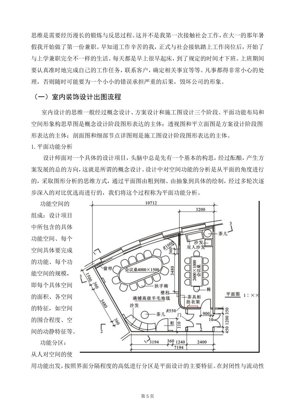 实习报告-16000字-有图-室内设计-文库_第2页