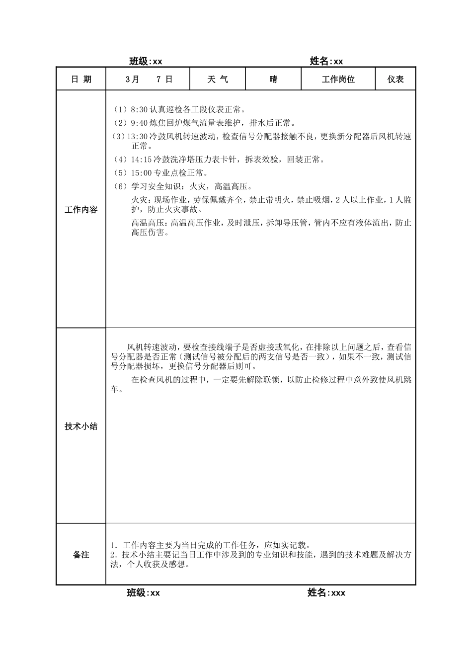 实习日志-仪表工-64篇-每篇4000字-文库_第2页