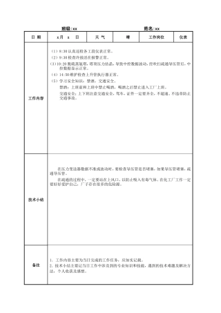 实习日志-仪表工-64篇-每篇4000字-文库