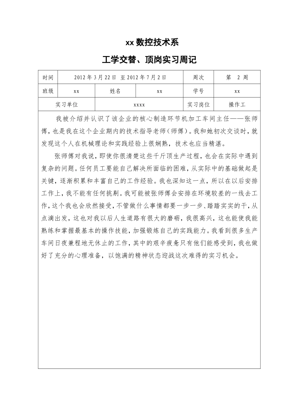 实习周志-数控-15篇-每篇350字-文库_第2页