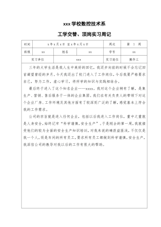 实习周志-数控-15篇-每篇350字-文库