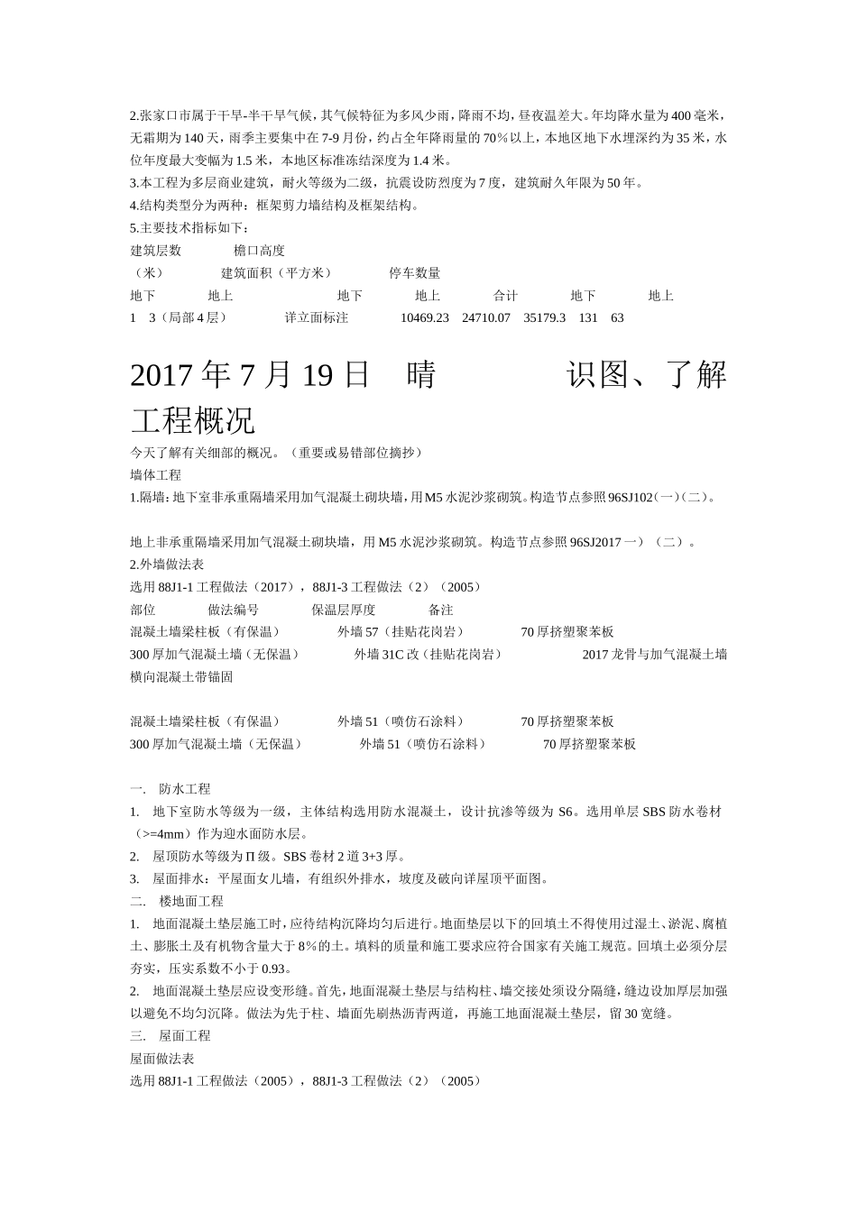 建筑工地实习日记-文库_第2页