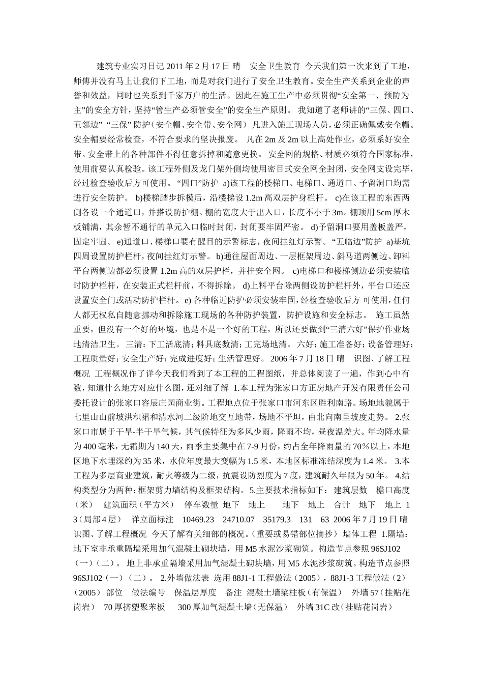 建筑专业实习日记 20p-文库_第1页