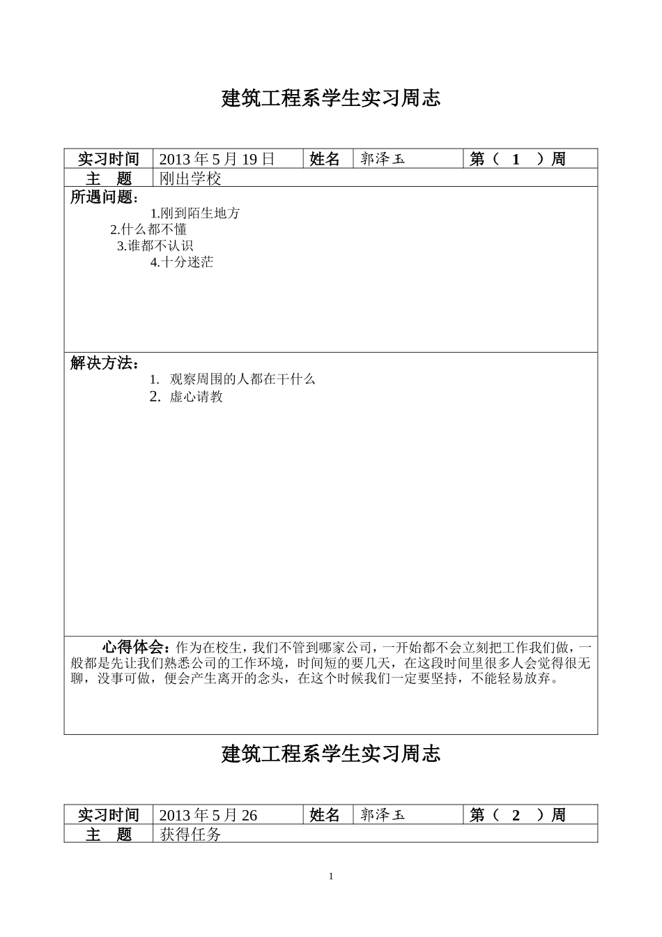 建筑专业实习周志-文库_第2页