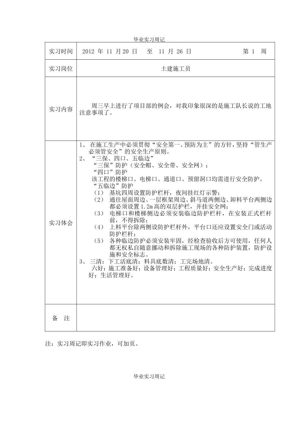 土建施工员实习周记-文库_第1页