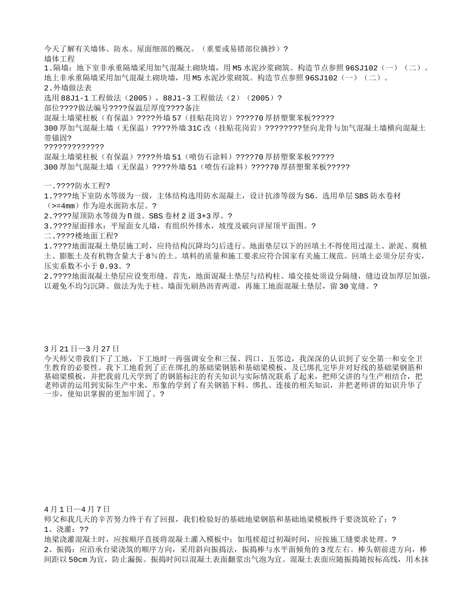 土建实习周记-文库_第2页