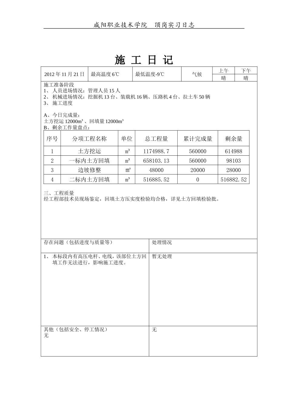 实习日志 28P-文库_第2页