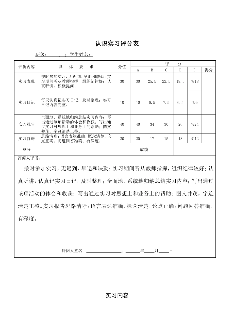 土木工程认识实习报告书 P-文库_第2页