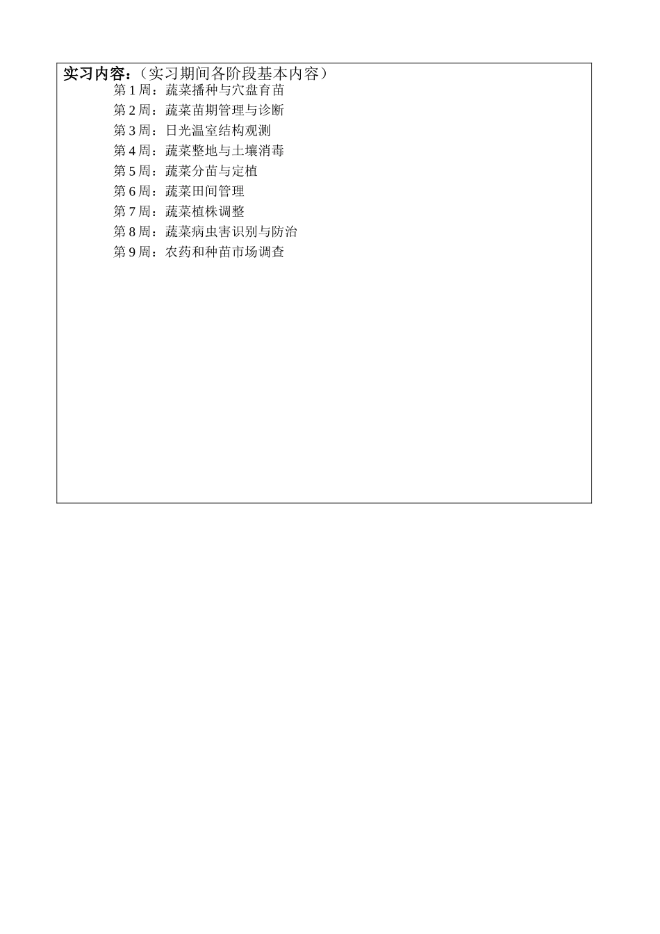 ）园艺专业毕业设计实习报告精选范文（周志10篇，考察报告1篇，专业实习报告1篇17000字_第2页