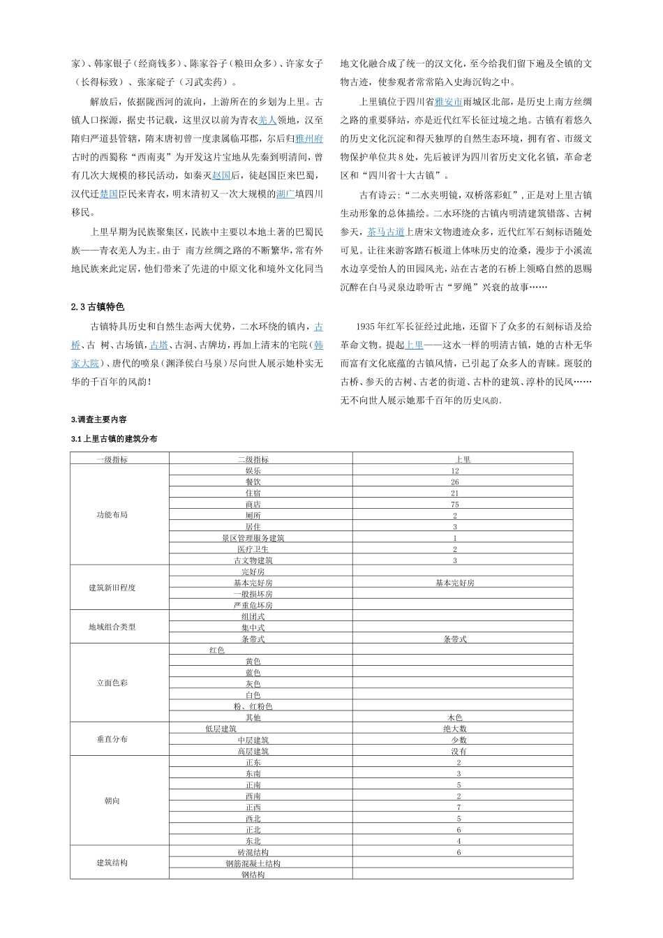 景观规划实习调研报告_第2页