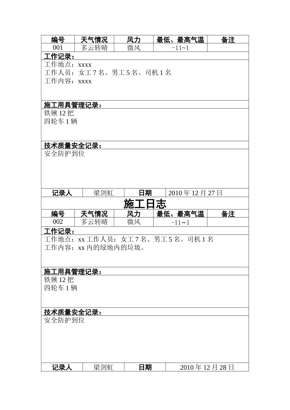 园林专业实习日志23篇精选范文_第2页