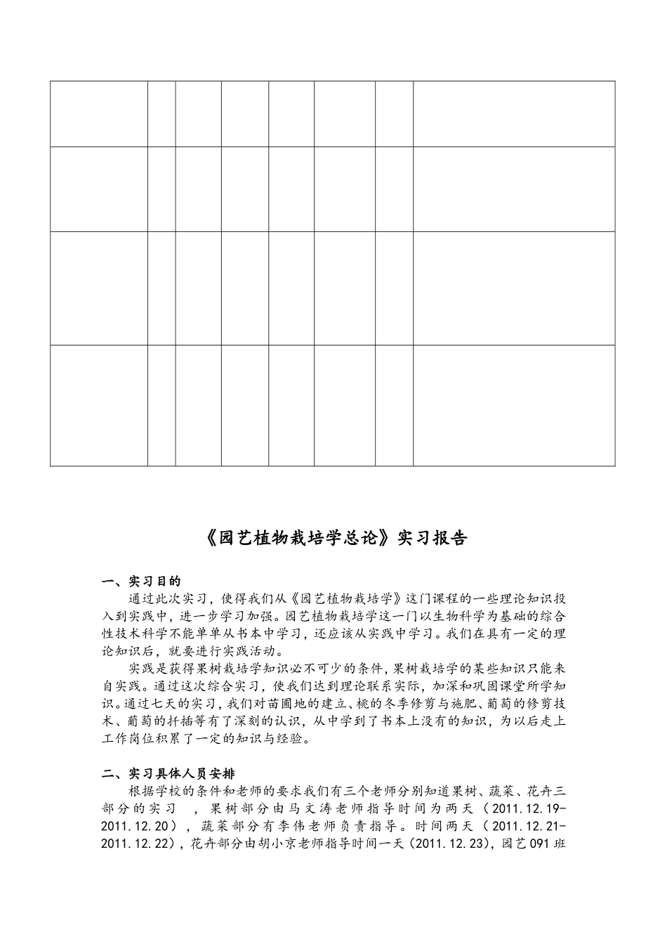 园艺植物栽培学总论实习报告_第2页