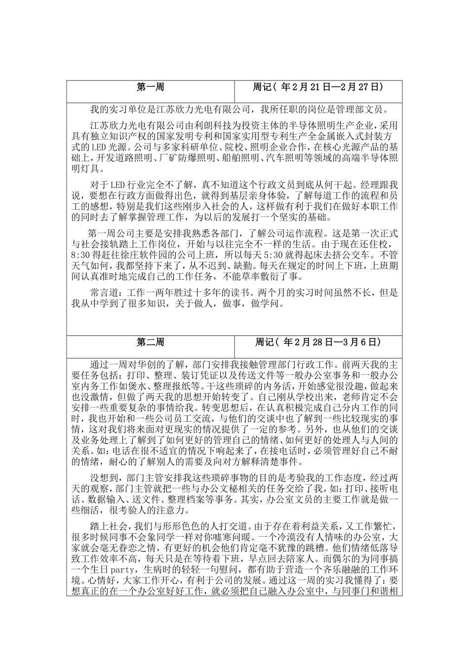 实习周记8篇+报告3000字-人力行政文员文秘助理文库_第1页