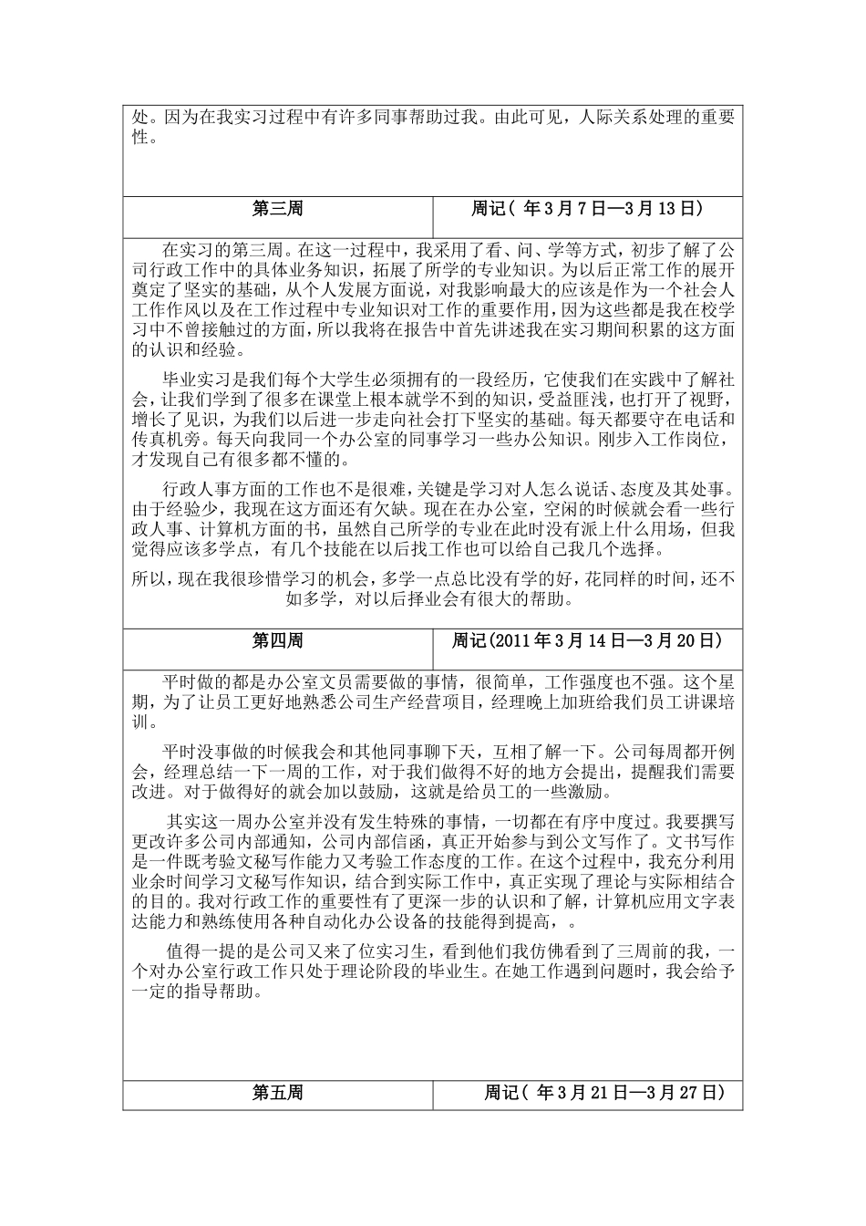 实习周记8篇+报告3000字-人力行政文员文秘助理文库_第2页