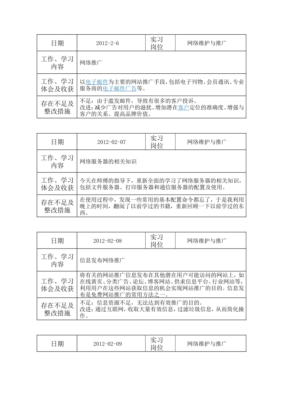 计算机网络工程实习日记22篇-计算机网络程序员软件工程文库_第2页