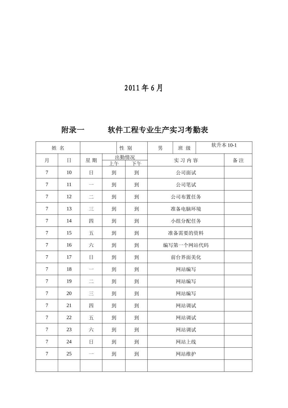 软件工程实习报告-8000字-计算机网络程序员软件工程文库_第2页