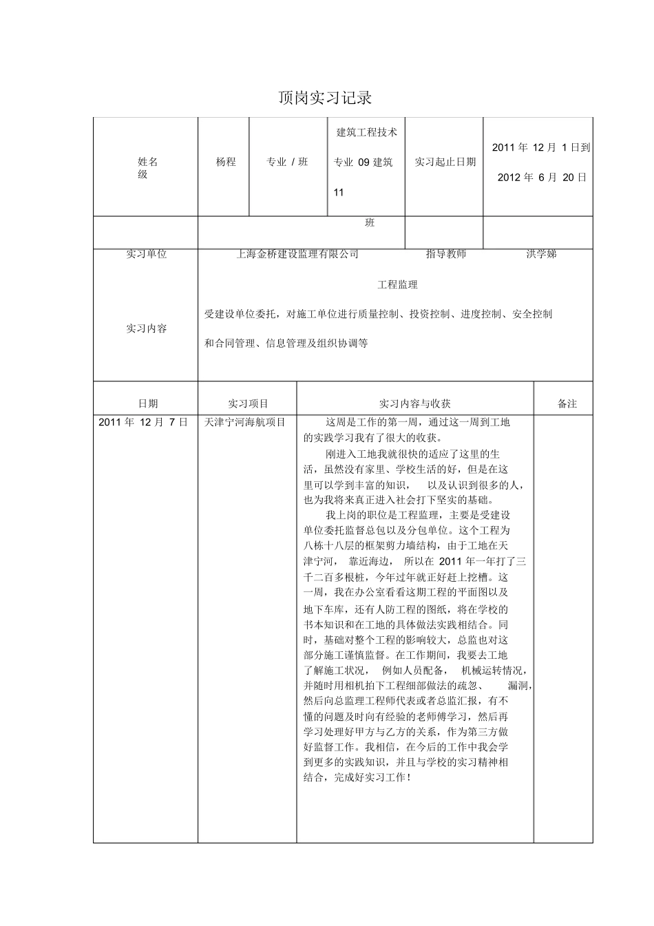 范文-监理--范文-实习周记(25篇)_第2页
