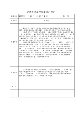 范文-监理员顶岗实习周记-范文