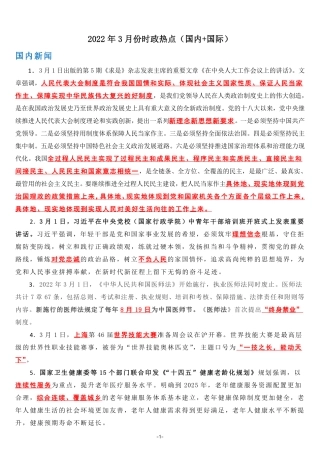 2022年3月时政热点（国内+国际）