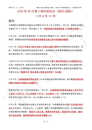 2023年05月第2周时政热点（国内+国际）